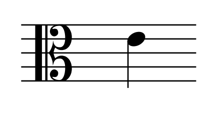 cr-2 sb-1-Viola Note Names and Finger Numbers, D Stringimg_no 536.jpg